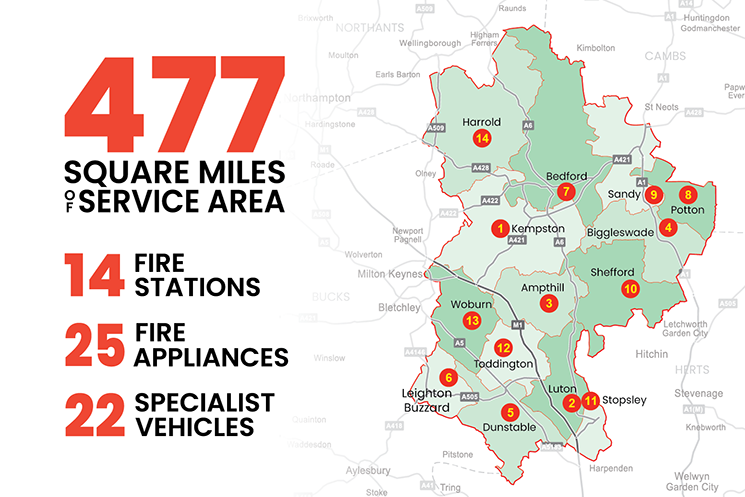 Bedfordshire fire and rescue service key facts